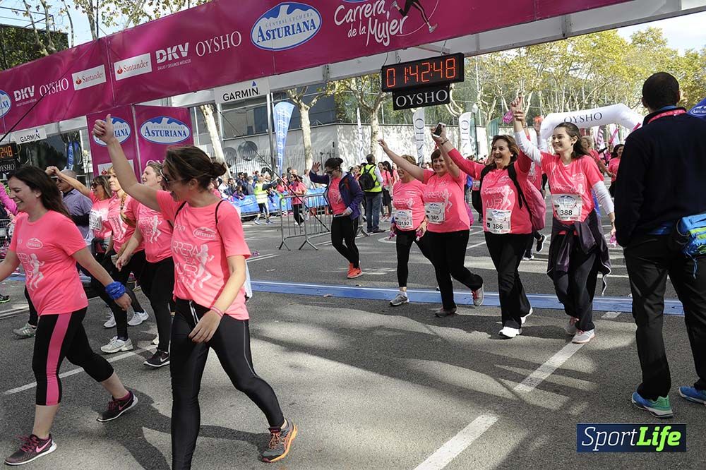Carrera de la Mujer Barcelona desde 1h 38min hasta 1h 43min