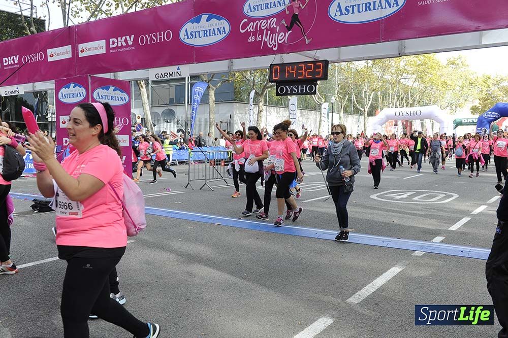 Carrera de la Mujer Barcelona desde 1h 38min hasta 1h 43min