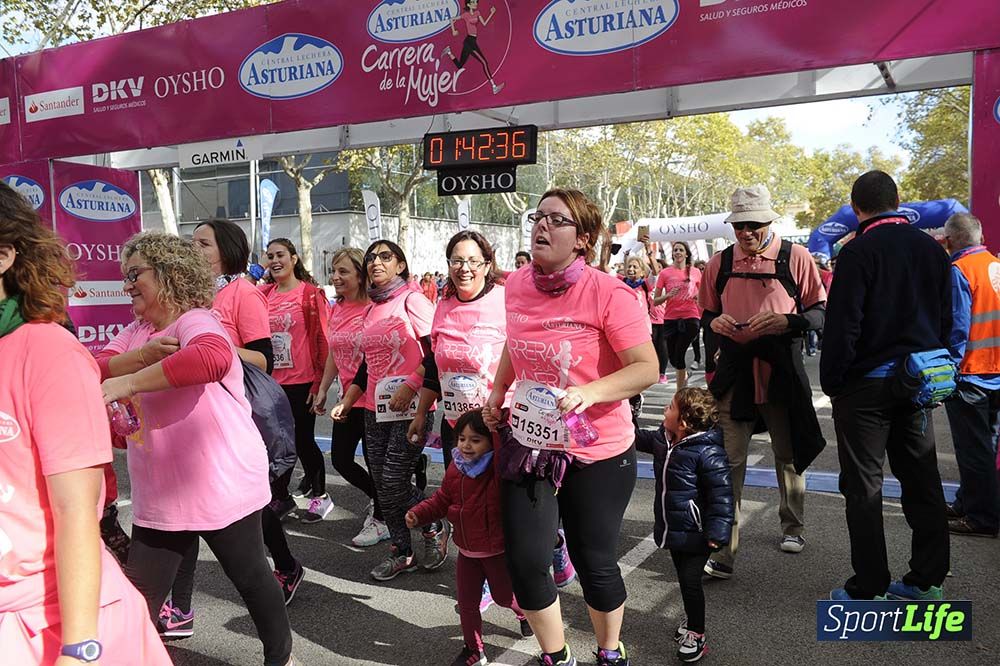 Carrera de la Mujer Barcelona desde 1h 38min hasta 1h 43min
