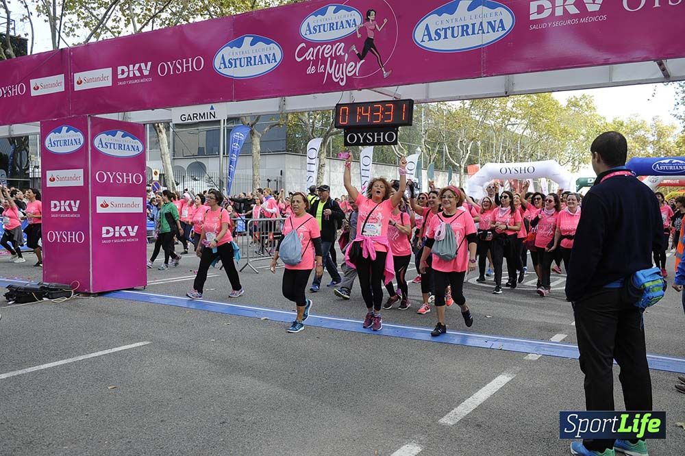 Carrera de la Mujer Barcelona desde 1h 38min hasta 1h 43min