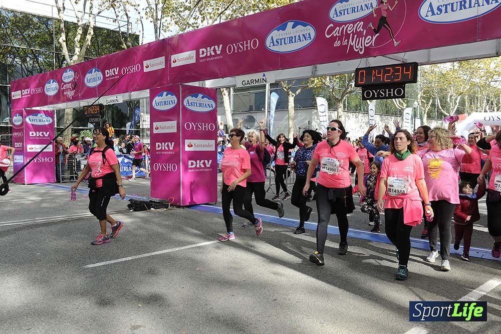Carrera de la Mujer Barcelona desde 1h 38min hasta 1h 43min