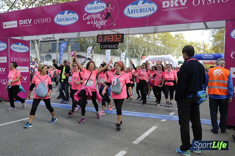 Carrera de la Mujer Barcelona desde 1h 38min hasta 1h 43min
