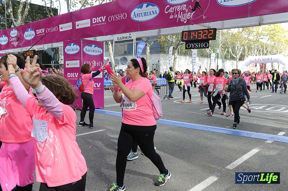 Carrera de la Mujer Barcelona desde 1h 38min hasta 1h 43min