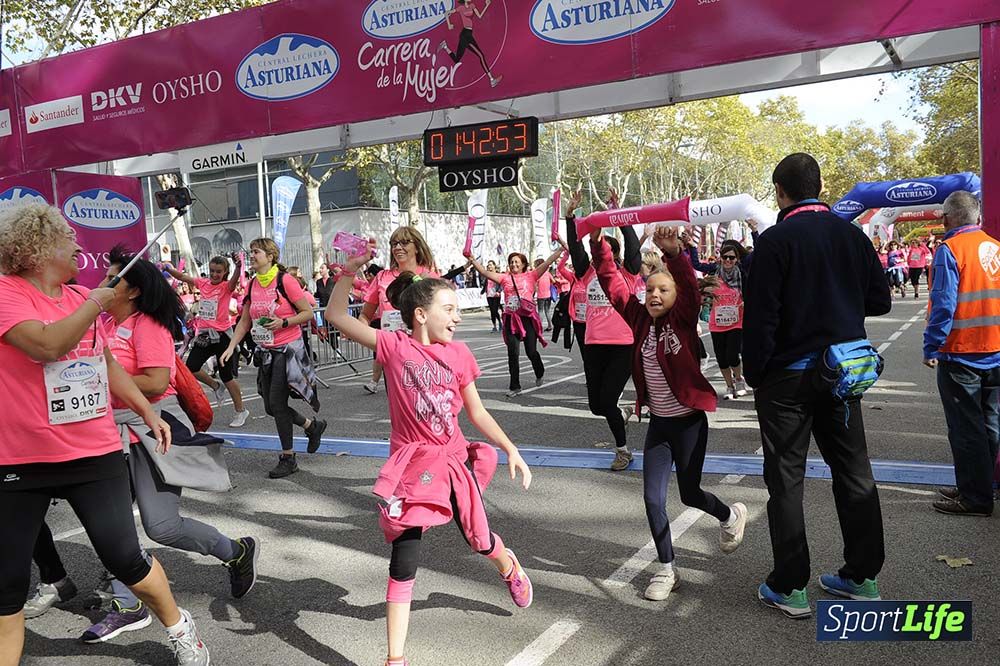 Carrera de la Mujer Barcelona desde 1h 38min hasta 1h 43min