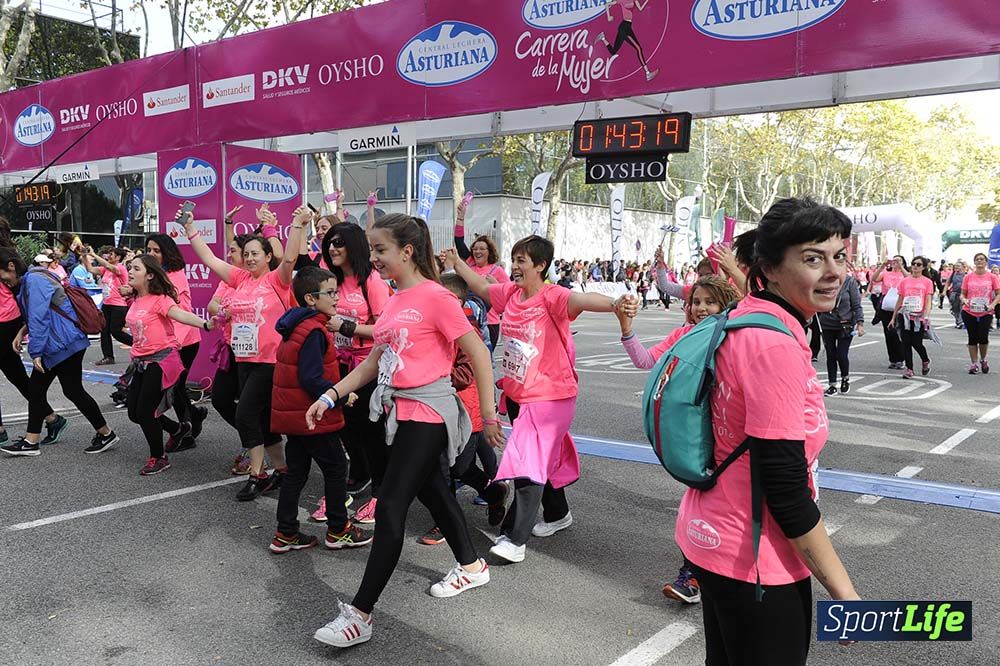 Carrera de la Mujer Barcelona desde 1h 38min hasta 1h 43min