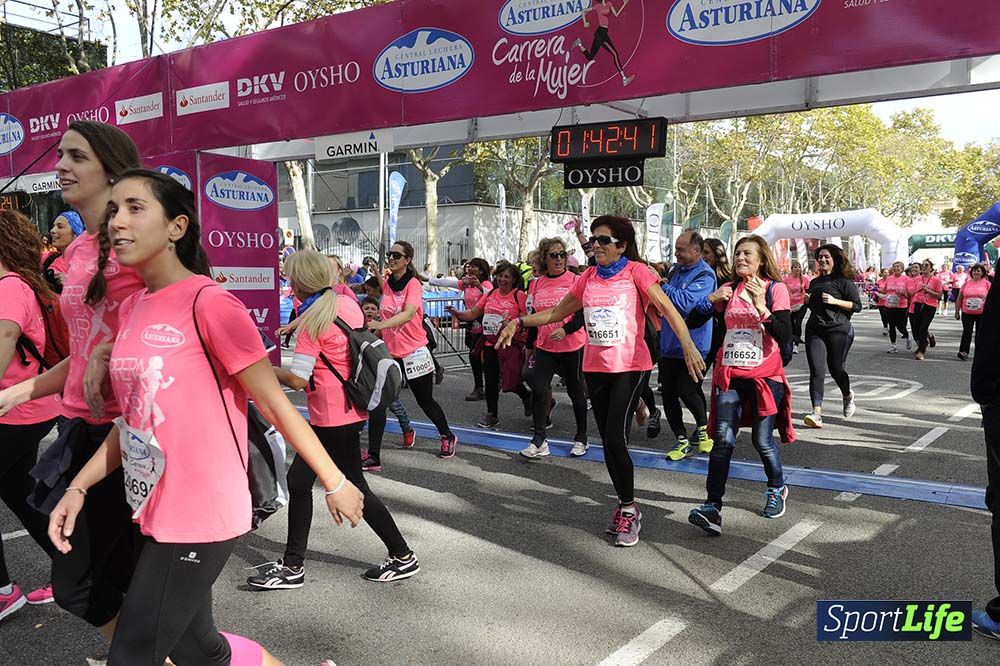 Carrera de la Mujer Barcelona desde 1h 38min hasta 1h 43min