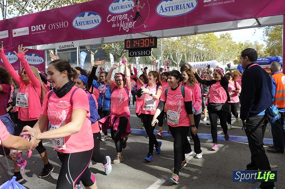 Carrera de la Mujer Barcelona desde 1h 38min hasta 1h 43min