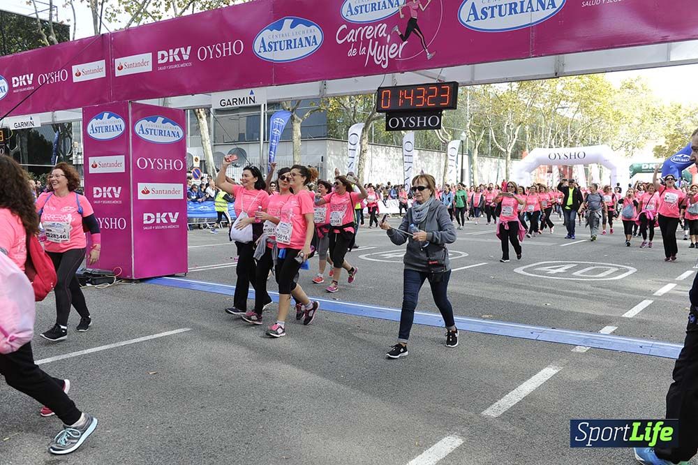 Carrera de la Mujer Barcelona desde 1h 38min hasta 1h 43min