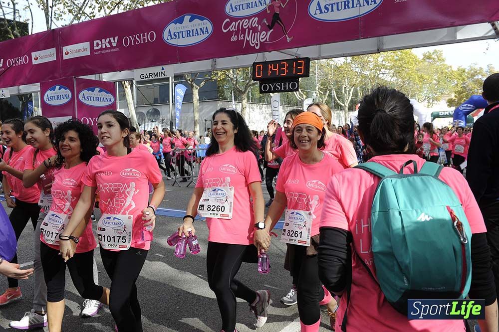 Carrera de la Mujer Barcelona desde 1h 38min hasta 1h 43min