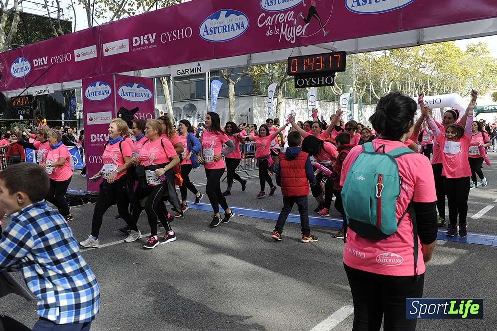 Carrera de la Mujer Barcelona desde 1h 38min hasta 1h 43min