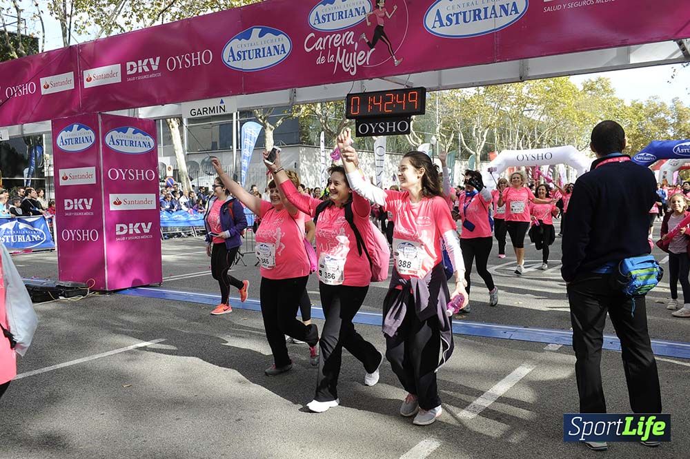 Carrera de la Mujer Barcelona desde 1h 38min hasta 1h 43min