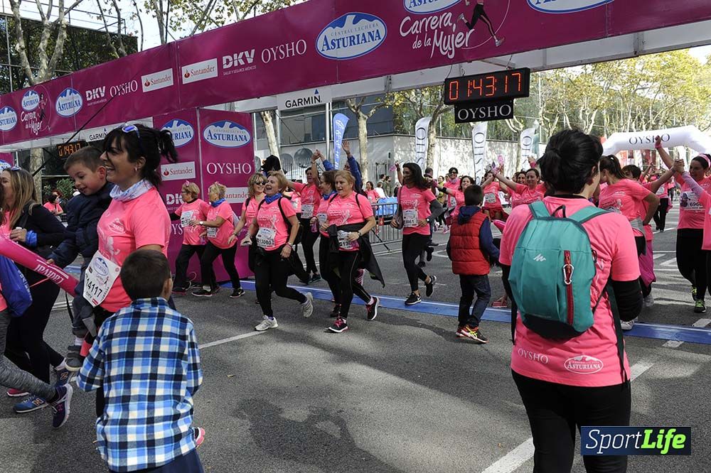 Carrera de la Mujer Barcelona desde 1h 38min hasta 1h 43min