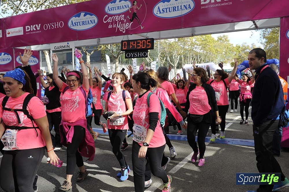 Carrera de la Mujer Barcelona desde 1h 38min hasta 1h 43min
