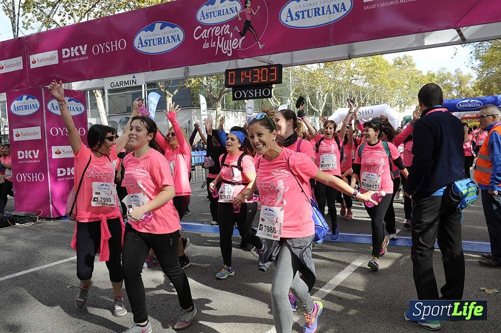 Carrera de la Mujer Barcelona desde 1h 38min hasta 1h 43min