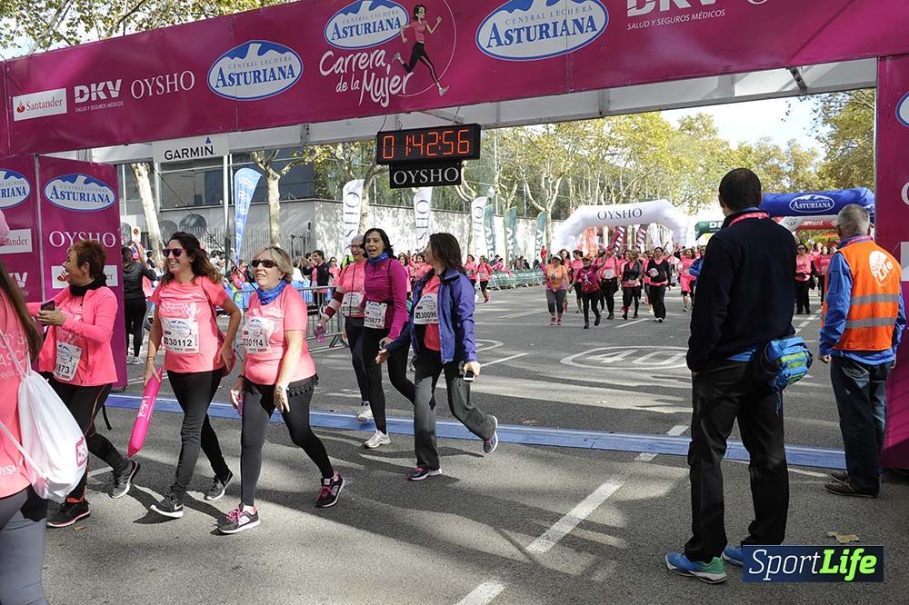 Carrera de la Mujer Barcelona desde 1h 38min hasta 1h 43min