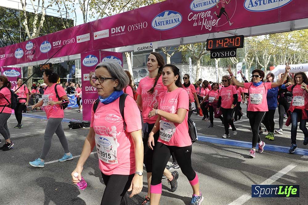 Carrera de la Mujer Barcelona desde 1h 38min hasta 1h 43min