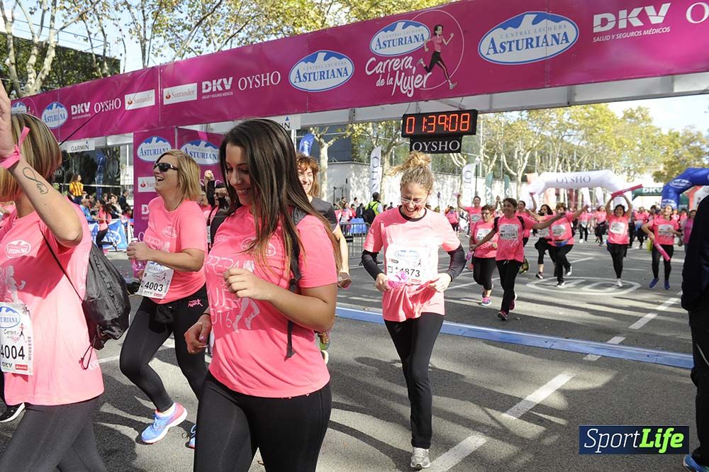 Carrera de la Mujer Barcelona desde 1h 38min hasta 1h 43min