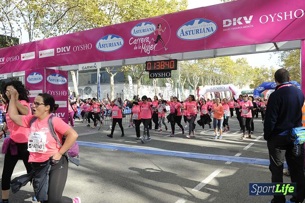 Carrera de la Mujer Barcelona desde 1h 38min hasta 1h 43min