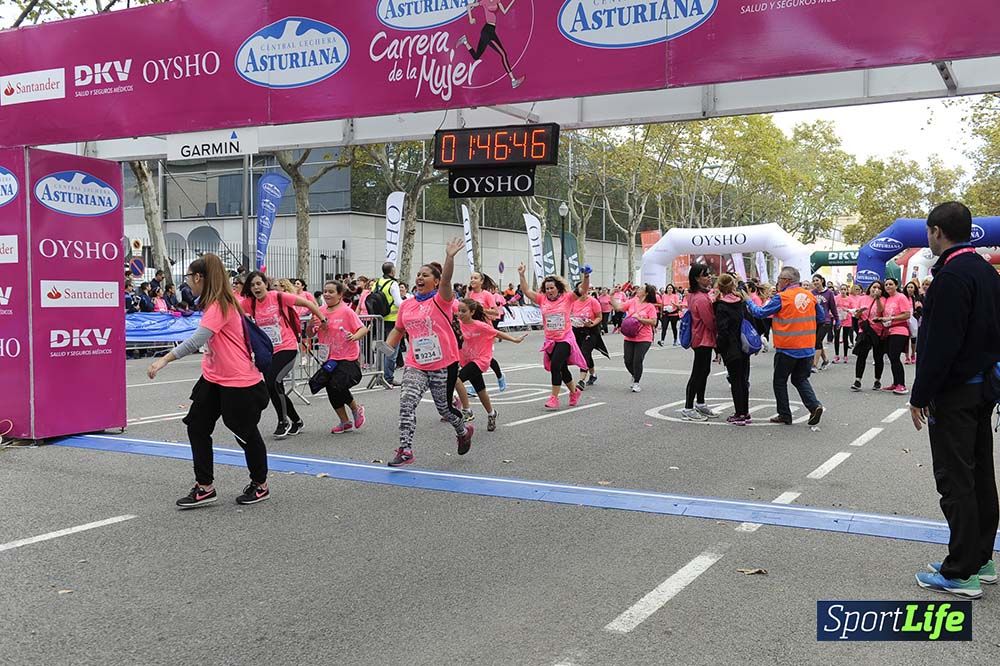 Carrera de la Mujer de Barcelona desde 1h 43 min hasta 1h 50min