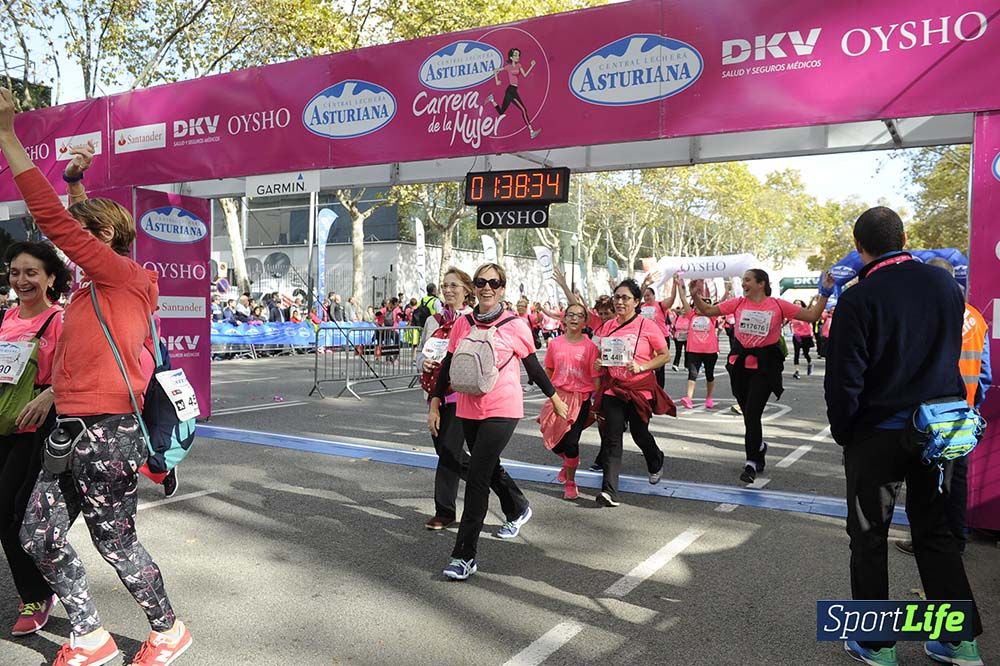 Carrera de la Mujer Barcelona desde 1h 38min hasta 1h 43min