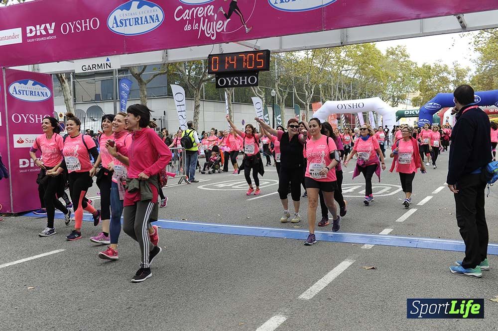 Carrera de la Mujer de Barcelona desde 1h 43 min hasta 1h 50min