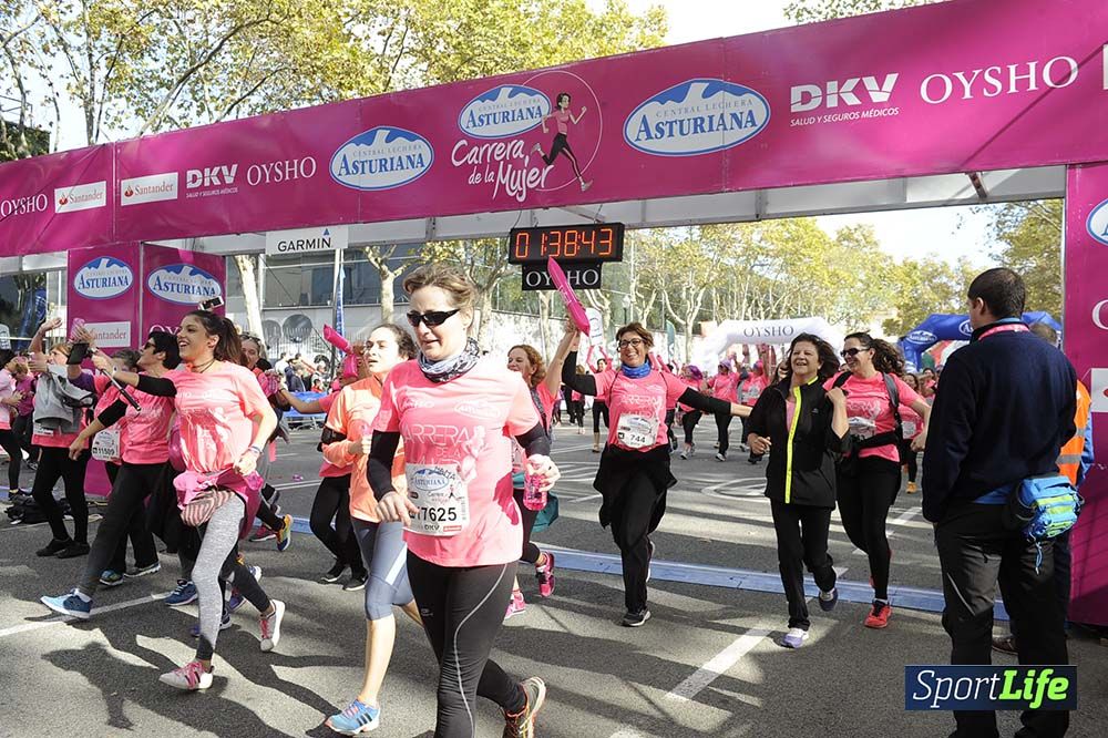 Carrera de la Mujer Barcelona desde 1h 38min hasta 1h 43min