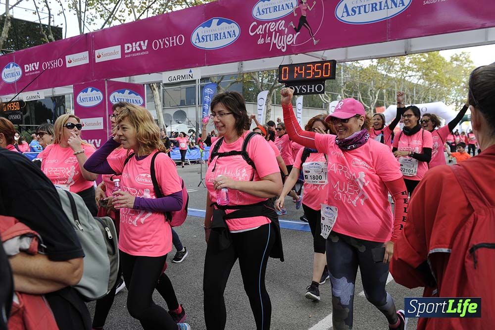Carrera de la Mujer Barcelona desde 1h 38min hasta 1h 43min