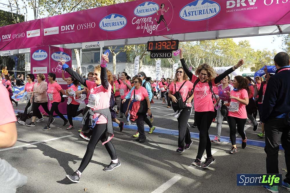 Carrera de la Mujer Barcelona desde 1h 38min hasta 1h 43min