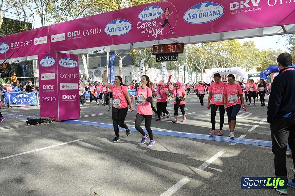 Carrera de la Mujer Barcelona desde 1h 38min hasta 1h 43min