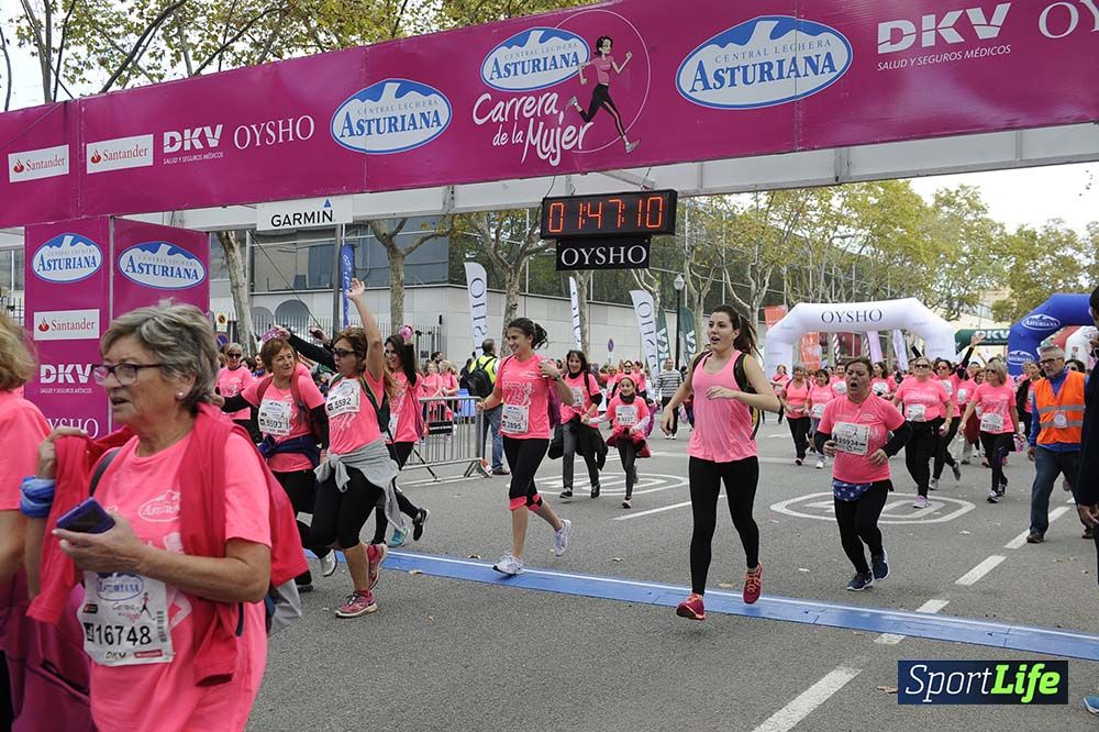 Carrera de la Mujer de Barcelona desde 1h 43 min hasta 1h 50min