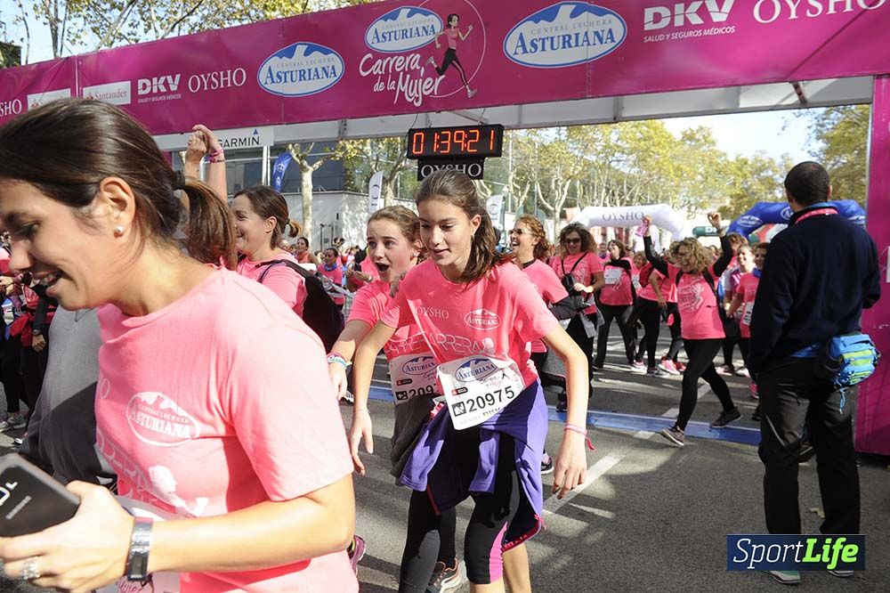 Carrera de la Mujer Barcelona desde 1h 38min hasta 1h 43min
