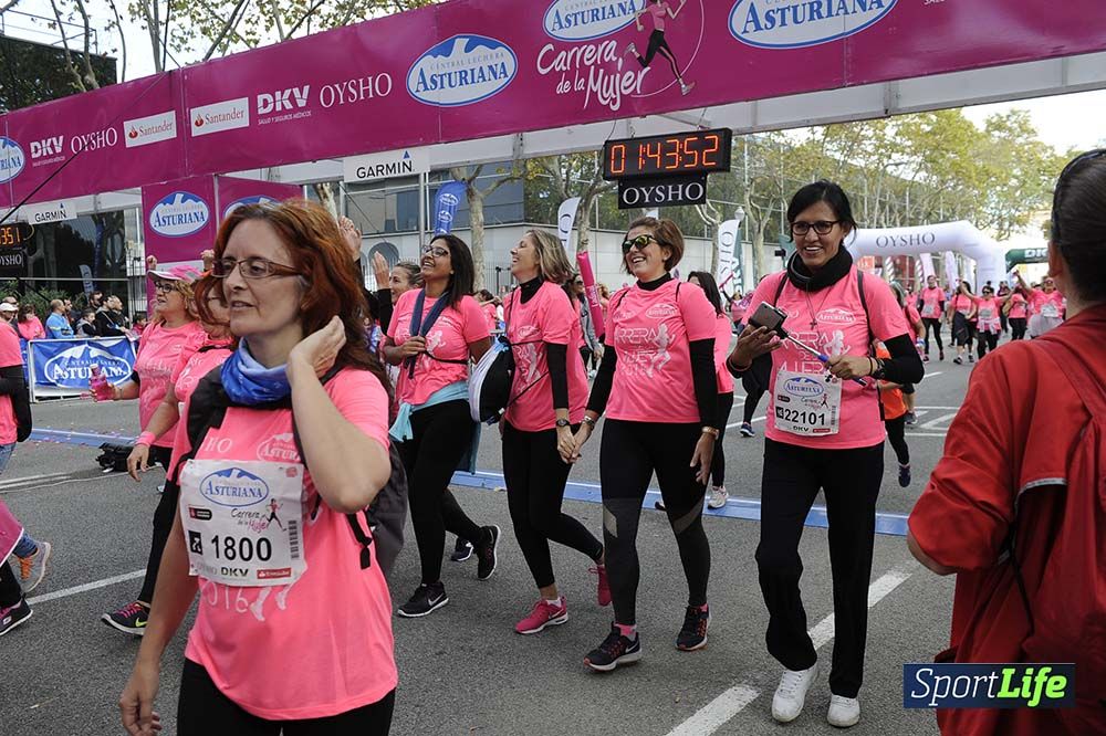 Carrera de la Mujer Barcelona desde 1h 38min hasta 1h 43min
