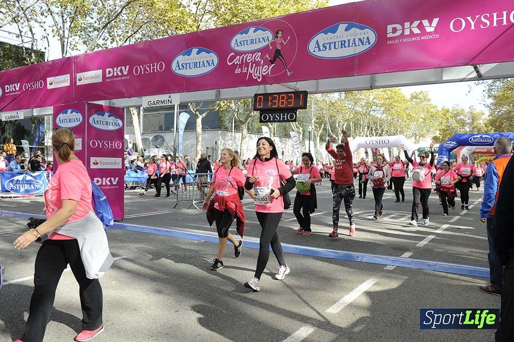 Carrera de la Mujer Barcelona desde 1h 38min hasta 1h 43min