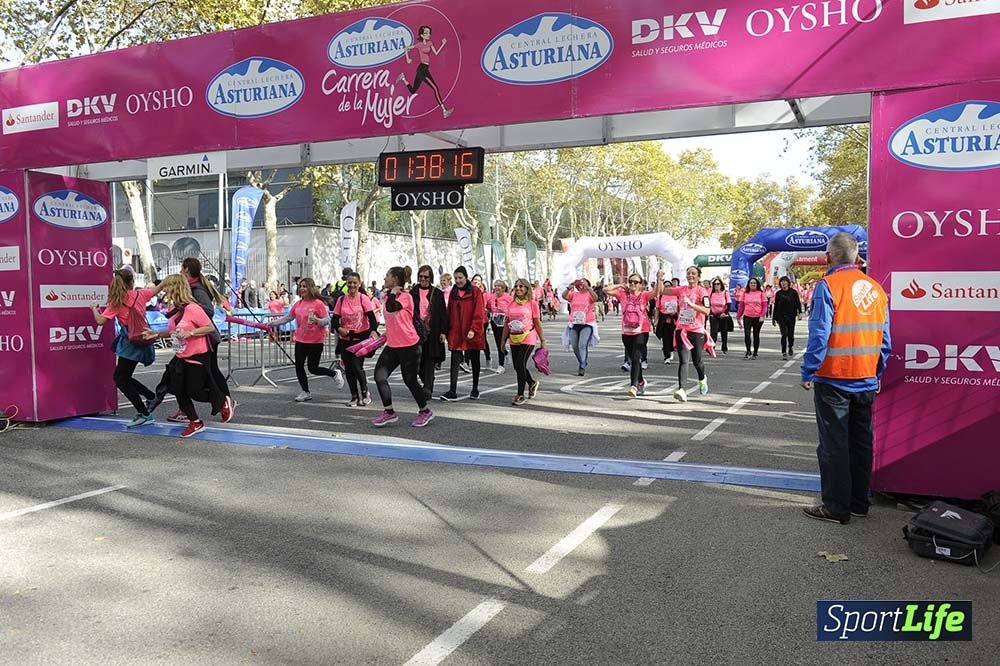 Carrera de la Mujer Barcelona desde 1h 38min hasta 1h 43min