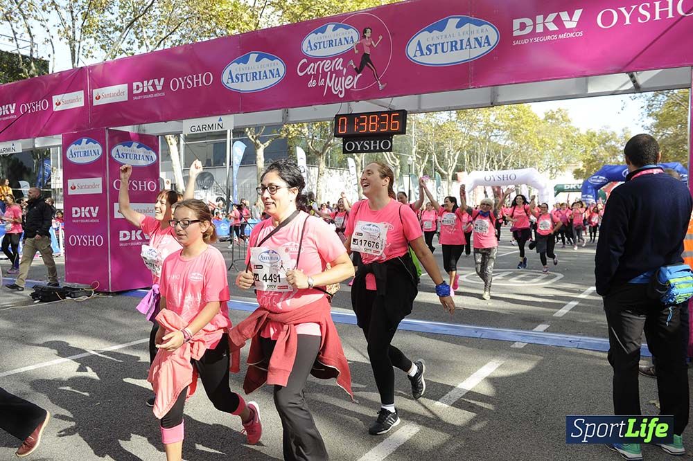 Carrera de la Mujer Barcelona desde 1h 38min hasta 1h 43min