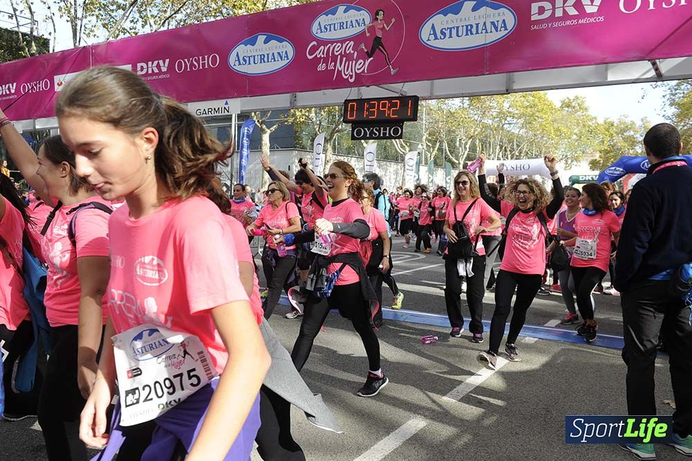 Carrera de la Mujer Barcelona desde 1h 38min hasta 1h 43min