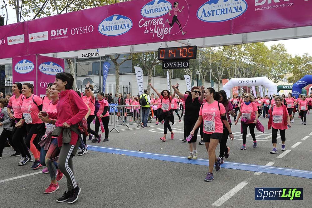 Carrera de la Mujer de Barcelona desde 1h 43 min hasta 1h 50min