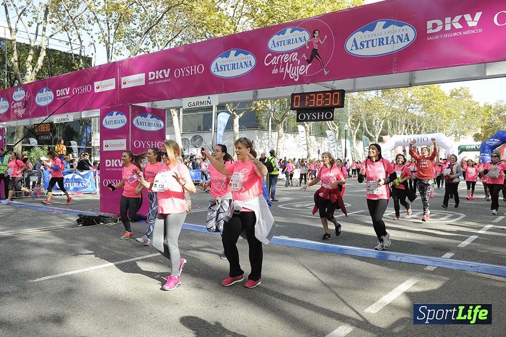 Carrera de la Mujer Barcelona desde 1h 38min hasta 1h 43min