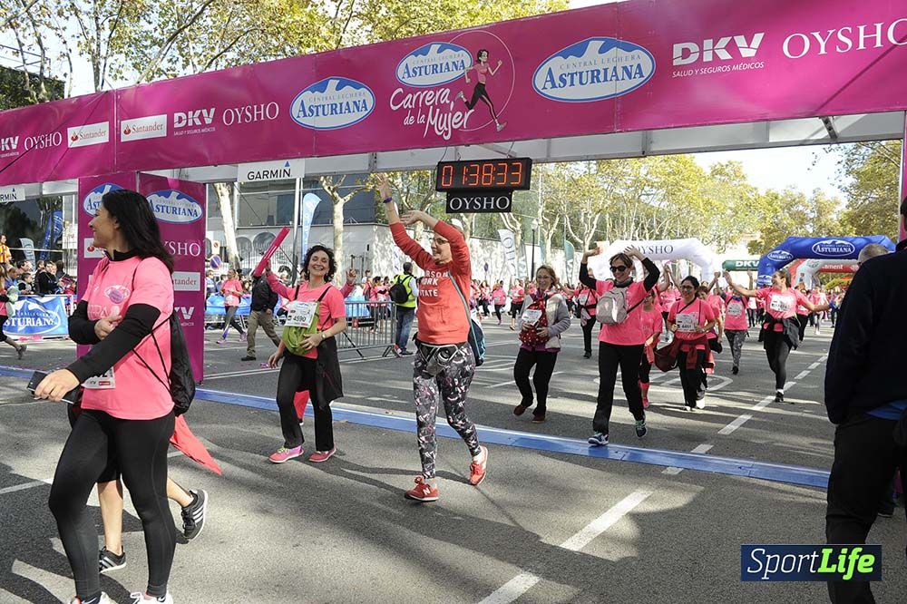 Carrera de la Mujer Barcelona desde 1h 38min hasta 1h 43min