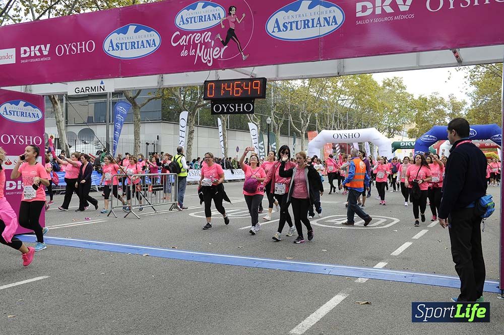 Carrera de la Mujer de Barcelona desde 1h 43 min hasta 1h 50min