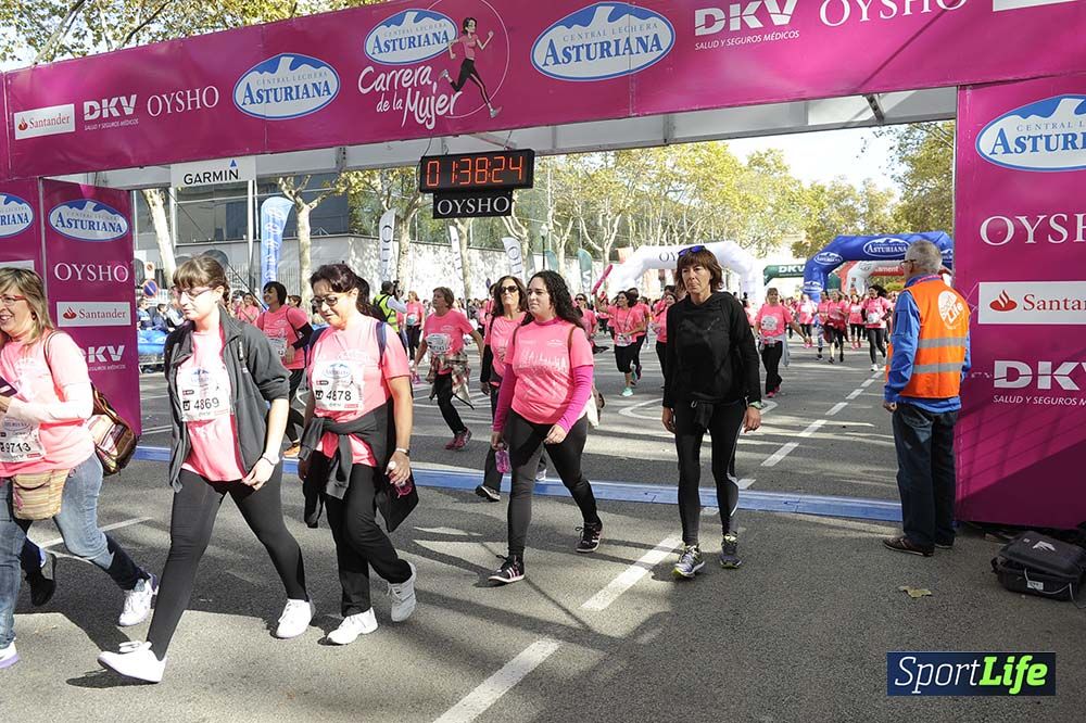 Carrera de la Mujer Barcelona desde 1h 38min hasta 1h 43min