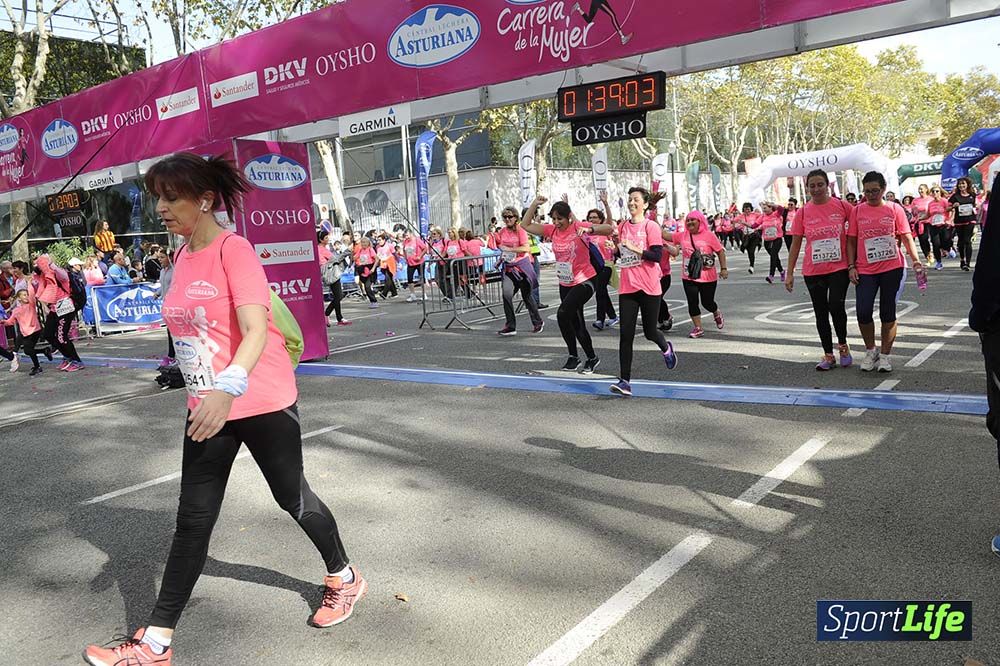 Carrera de la Mujer Barcelona desde 1h 38min hasta 1h 43min