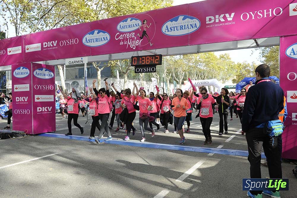 Carrera de la Mujer Barcelona desde 1h 38min hasta 1h 43min