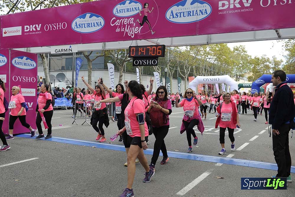 Carrera de la Mujer de Barcelona desde 1h 43 min hasta 1h 50min