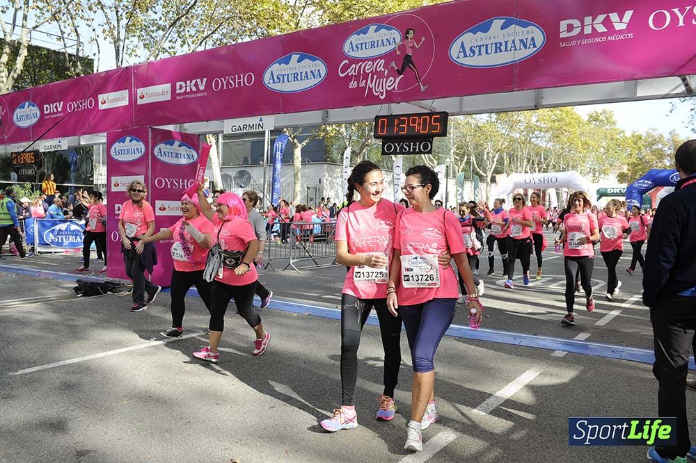 Carrera de la Mujer Barcelona desde 1h 38min hasta 1h 43min