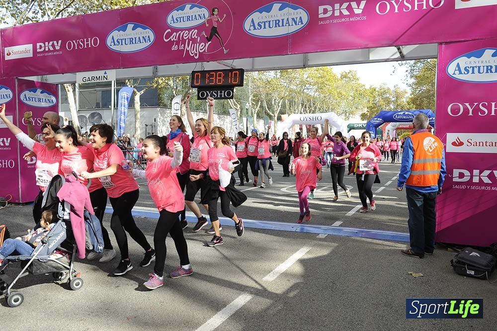 Carrera de la Mujer Barcelona desde 1h 38min hasta 1h 43min