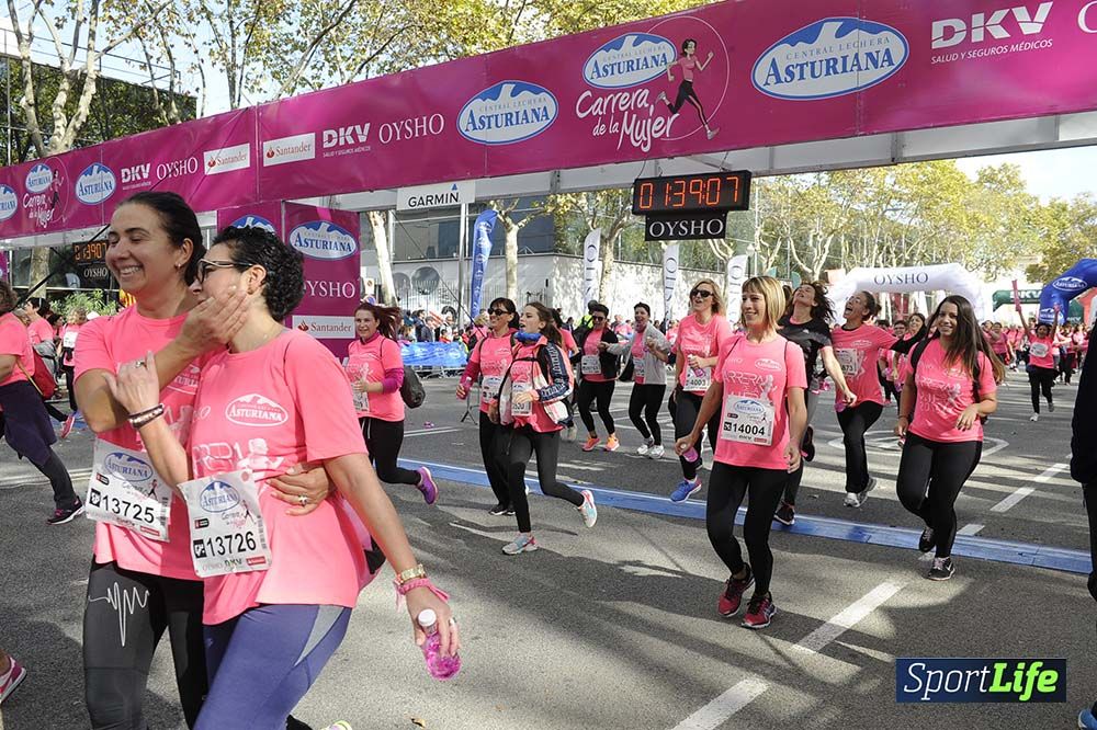 Carrera de la Mujer Barcelona desde 1h 38min hasta 1h 43min