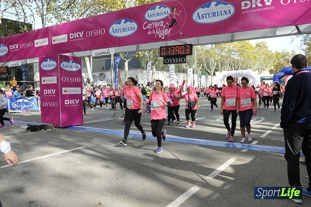 Carrera de la Mujer Barcelona desde 1h 38min hasta 1h 43min