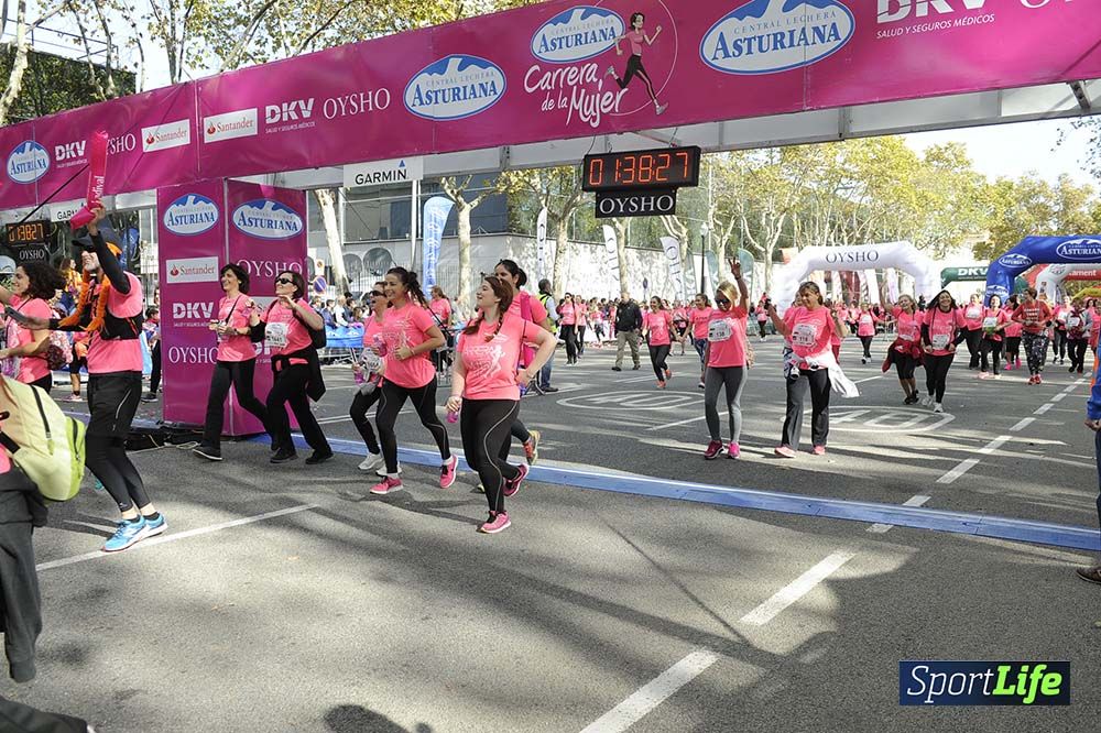 Carrera de la Mujer Barcelona desde 1h 38min hasta 1h 43min