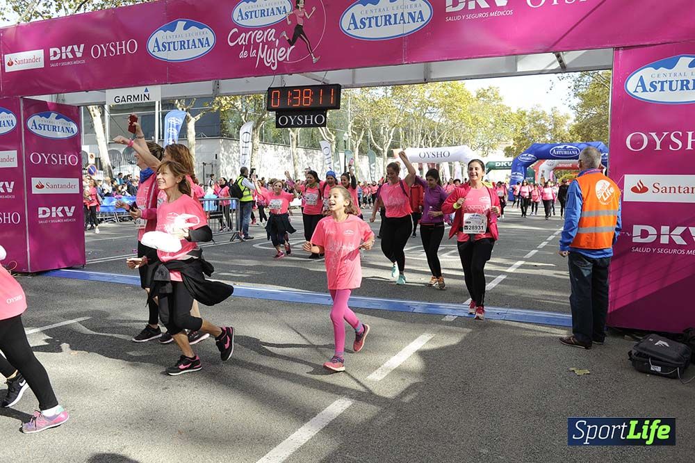 Carrera de la Mujer Barcelona desde 1h 38min hasta 1h 43min